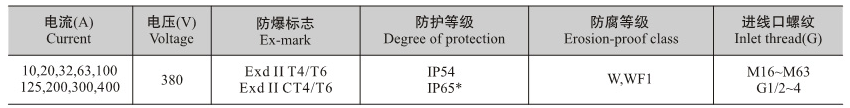 防爆接线箱技术参数